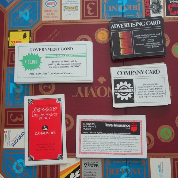 Vintage Poleconomy The Game of Canada Board Game/Le Jeu du Canada English/French - Picture 8 of 16
